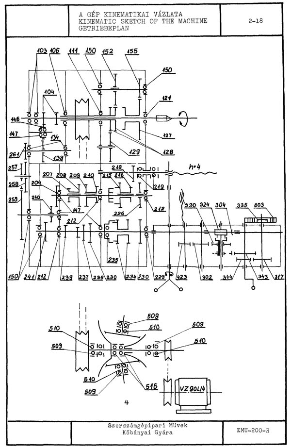EMU-200 Кінематична схема токарно-гвинторізного верстата Кінематична схема токарно-гвинторізного верстата EMU-200